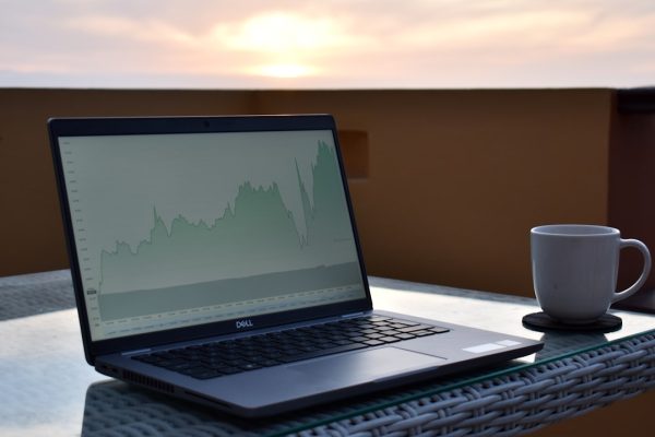 How to Set Up MT4 Layouts That Match Your Trading Style